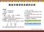 化学挂图