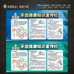 牙齿健康口腔保健宣传栏
