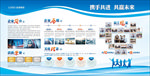 企业文化形象墙公司简介通用背景