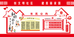市民公约 社区展板 形象墙