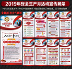 全套红色大气安全生产月活动展架