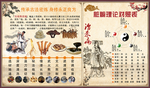熬膏滋养生背景