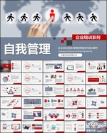 企业管理员工团队自我管理PPT