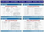 危险源