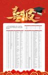 武藏喜报