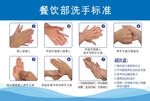 洗手