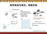 物理挂图 探究电流与电压电阻