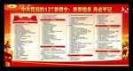 中共党员的127条禁令