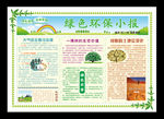 环保小报
