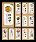 诸子百家