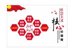 核心价值观