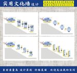 学校楼梯