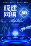 5G极速网络