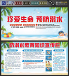 防溺水