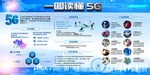 5G海报