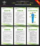 建筑工地制度牌