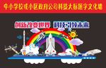 中小学校小区政府公司科技文化墙