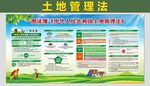 土地管理法图片