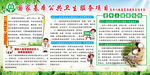 老年人健康宣传栏