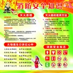 消防安全展板