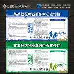 社区物业管理宣传栏
