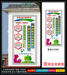 义务教育均衡发展