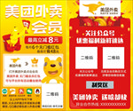 美团外卖会员红包宣传卡