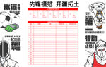 业绩展士
