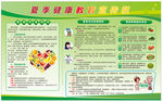 夏季健康宣传栏