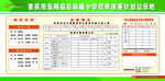 学校营养改善计划