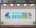 企业文化墙