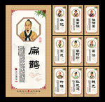 名医