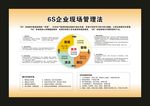 6S企业管理法