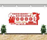 请讲普通话请写规范字