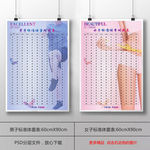 男子女子标准体重表