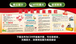 健康教育宣传栏