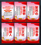 新形势下宣传思想工作使命任务