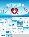 高血压预防知识介绍ppt模板