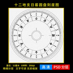 十二地支计时日晷圆盘文字刻度图