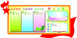 班级文化墙造型
