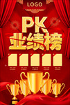业绩榜海报