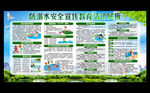 防溺水宣传栏