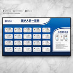 医护人员一览表