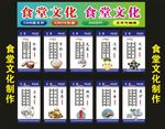 食堂文化优化挂画