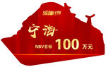 轮船造型