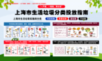 上海市生活垃圾分类投放指南图片
