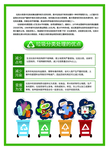 垃圾分类海报