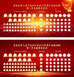 新产品培训班暨一季度荣誉表彰会