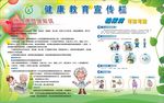 糖尿病预防知识