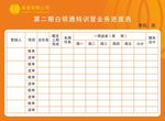 第二期白领通特训营业务进度表